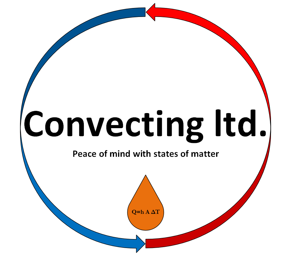 Convecting logo